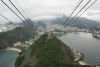 Auf dem Zuckerhut in Rio